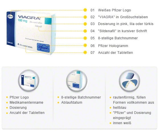 Online arzt rezept viagra - Frappadingue